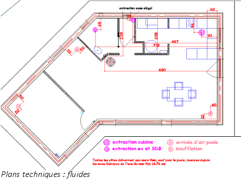 Prestations : Plans techniques